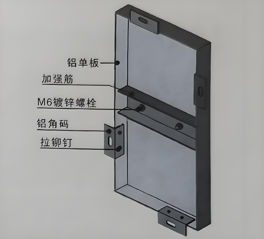 焊接加強筋